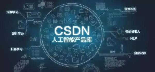 人工智能產(chǎn)品庫